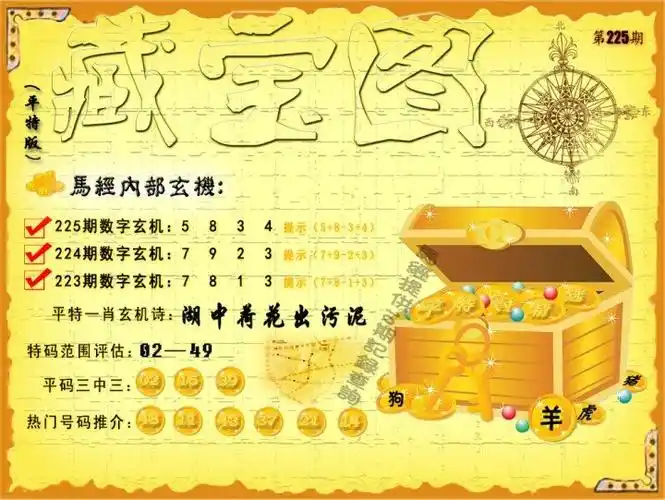 【澳门平特藏宝图解析】225期平特藏宝图玄机【更新中】解:更新中特码