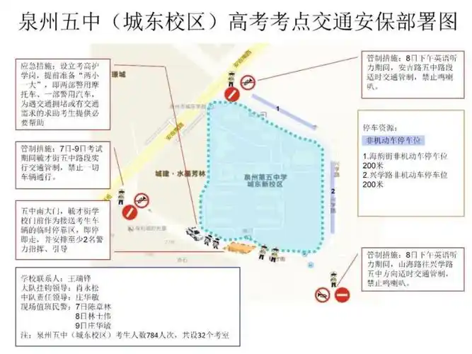 泉州五中(城东校区)考点田安南路泉秀街至宝洲街路段禁鸣路段:田安南