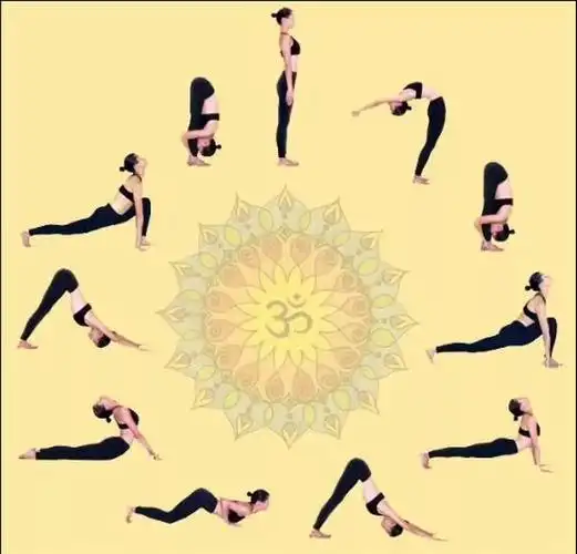 拜日式:是由12个连贯的瑜伽动作组成,又叫伸展十二式.