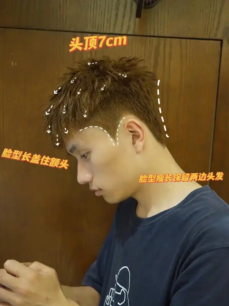 今天来个各种前刺发型合集 同一款发型在不同人身 - 抖音