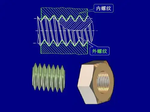 所有分类 工作范文 其它 螺纹参数ppt 螺纹的基本参数说明 内螺