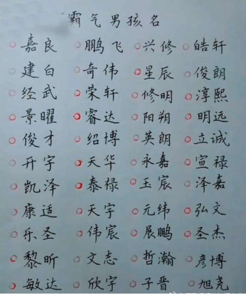 在线起名网免费取名宝宝起名网官网给男孩起名字大全