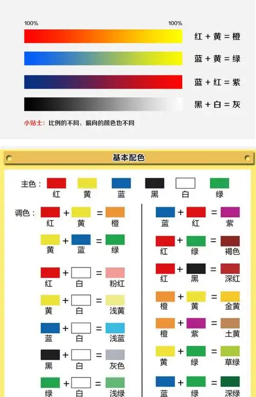 油性色浆调色色膏环氧水晶滴胶上色高浓度填充树脂字专用色浆 金黄色