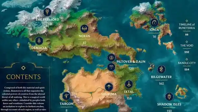 符文之地的地图好了,英雄联盟宇宙中,诸多故事都发生在这个瓦罗兰大陆