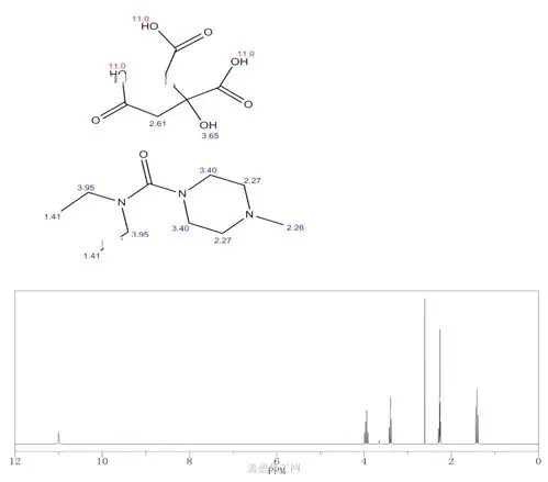 1642542枸橼酸乙胺嗪