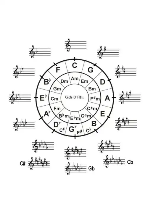 音乐钢琴小提琴                                          赞