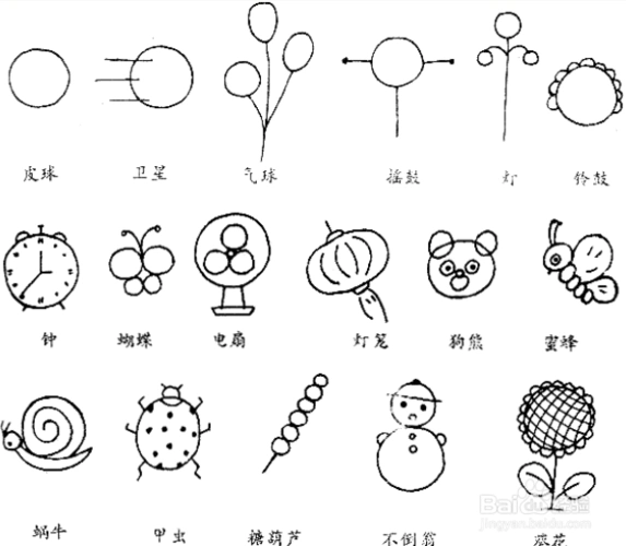 儿童画画入门教程:六一在家陪孩子_幼儿期_百度经验