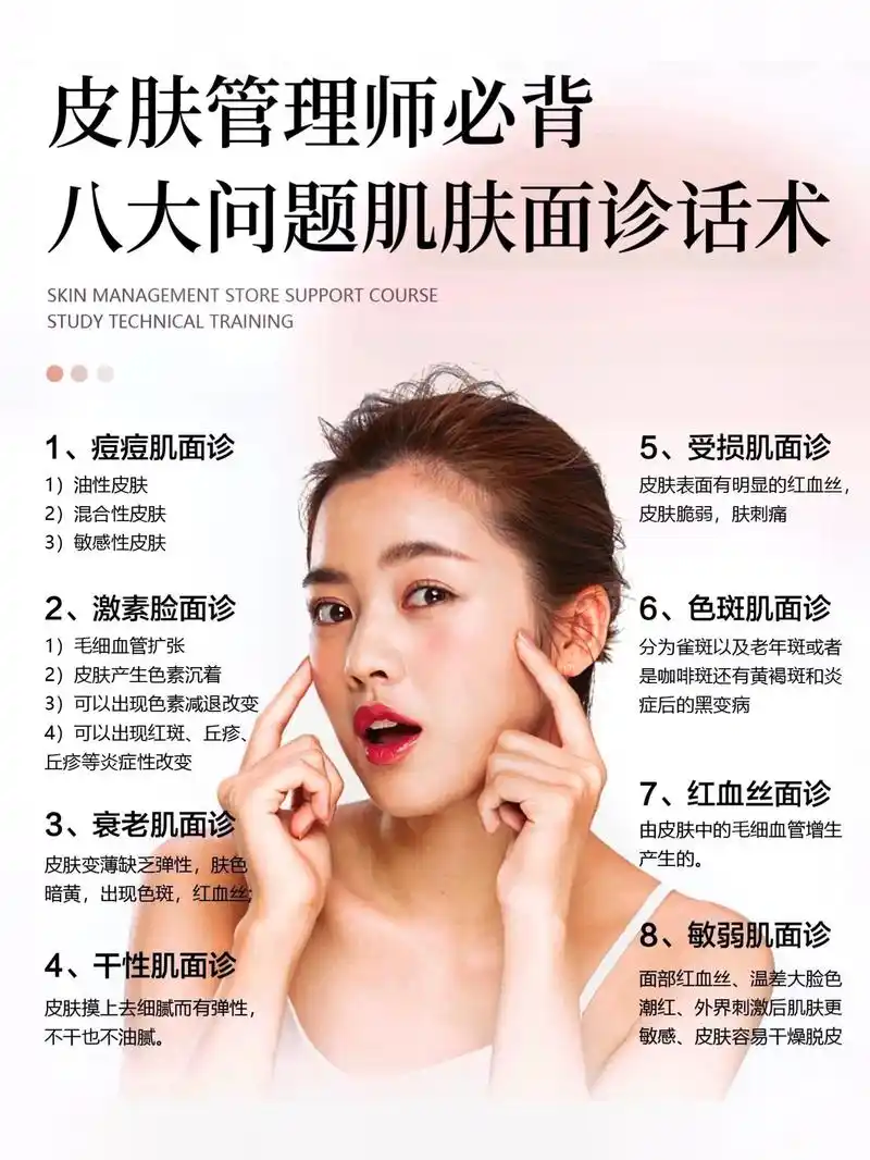 问题性肌肤护理全书#图文伙伴计划#美业 - 抖音