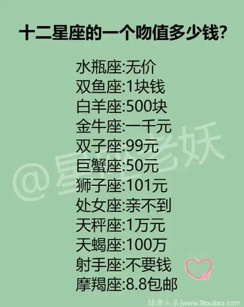 2,星座表十二星座表阳历生日:生日对应的星座是什么 十二星座生日