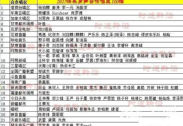 2017快乐男声全国决赛名单_2017快乐男声冠军是谁_2017快乐男声全国