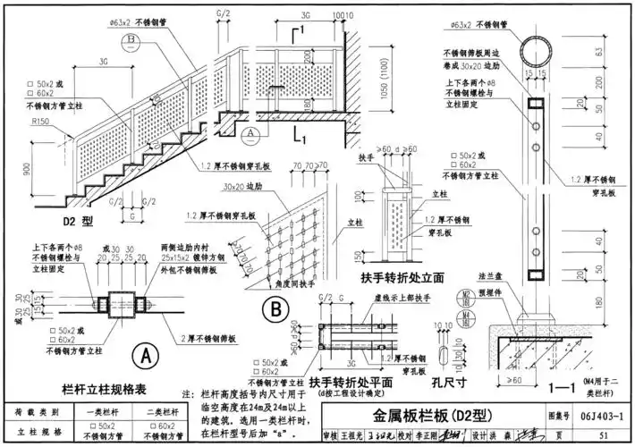 06j403-1:楼梯 栏杆 栏板(一)