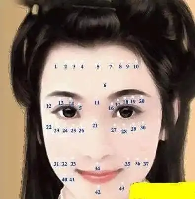 28  妨子>妨碍儿子,一生会为孩子的事情奔波烦恼.