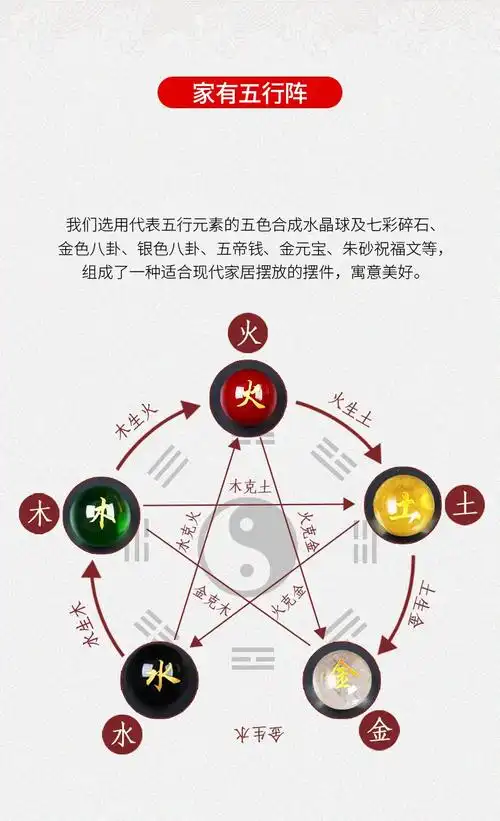 五行财神阵摆件八卦阵水晶金木水火土一套店铺家居桌面办公室摆设
