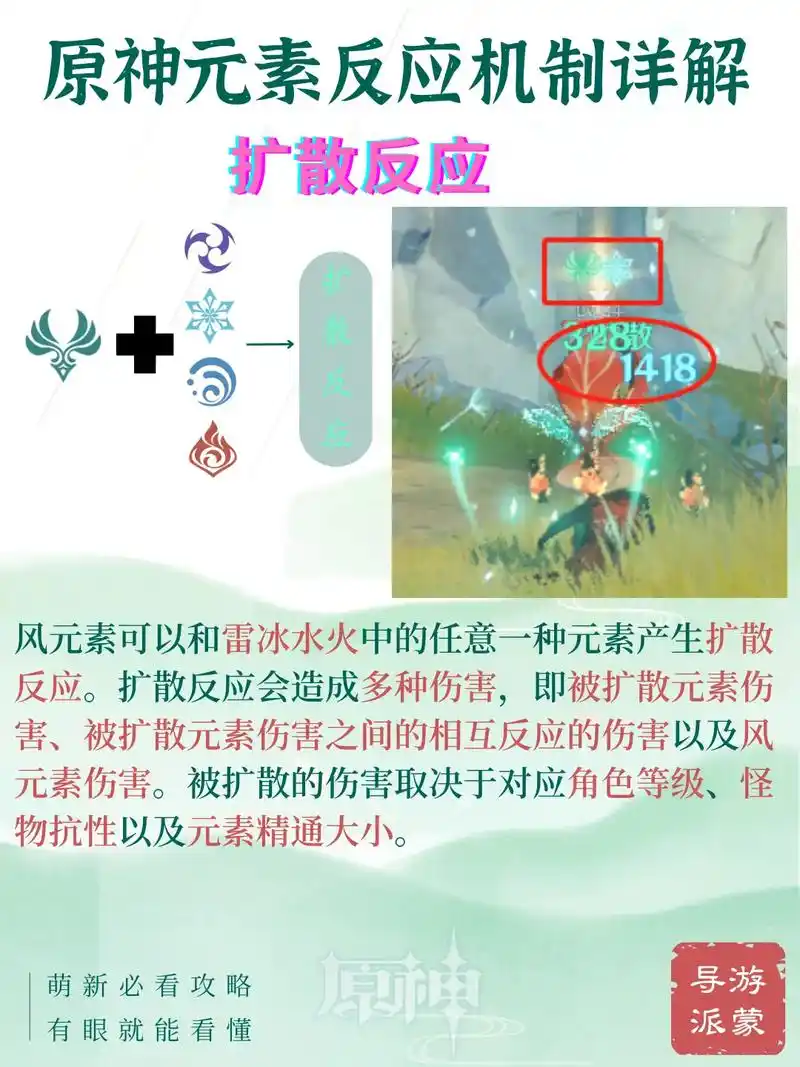 原神冰元素球 - 抖音