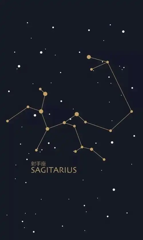 十二星座星空图集