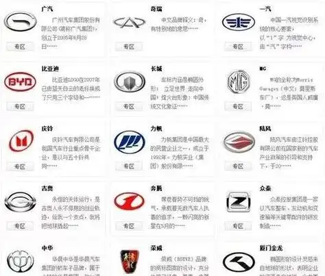 新能源汽车前十名品牌车标图片(新能源汽车排名车标)国产车标志大全