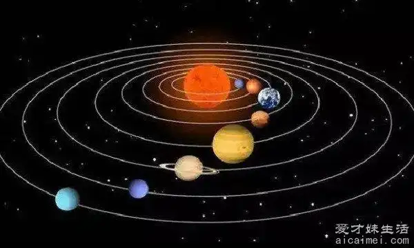 太阳系八大行星示意图,水星离太阳最近(冥王星已被去掉)— 爱才妹生活