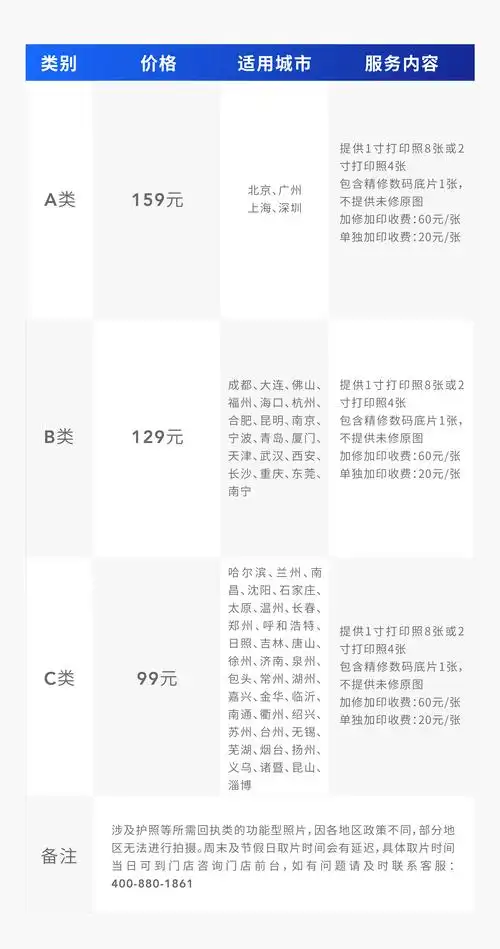 海马体精致证件照