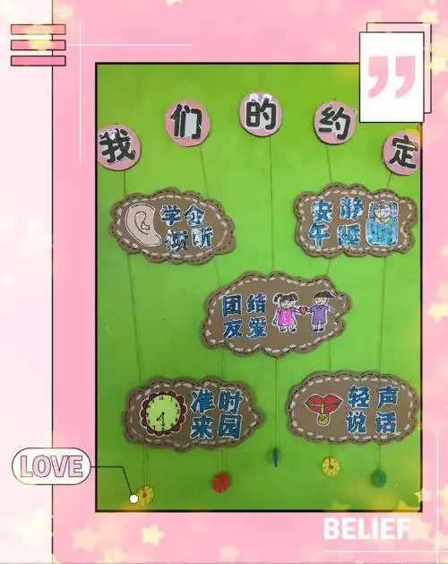 我们的约定 学会倾听 团结友爱 安静午睡 准时来园 轻声说话