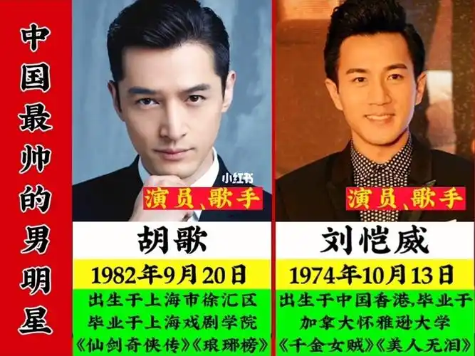 中国最帅的十位男明星各个英俊潇洒