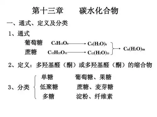 糖类(陈传兵本科)ppt