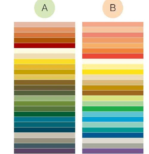 穿衣搭配个性颜色的选择