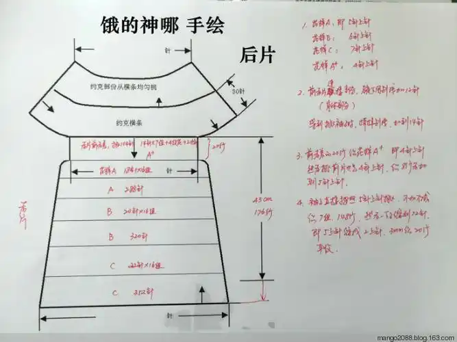 转载圈圈涟漪棒针版的葱衣201504编织博客