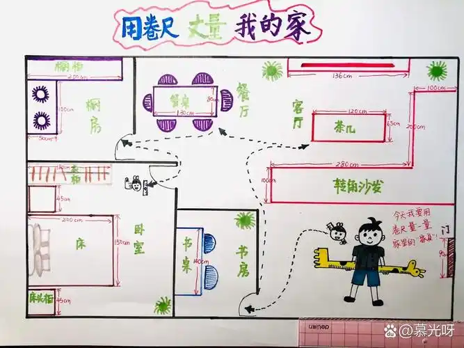 寒假里需要完成一幅关于测量的手抄报, 上次测量了有关身体, 这次改