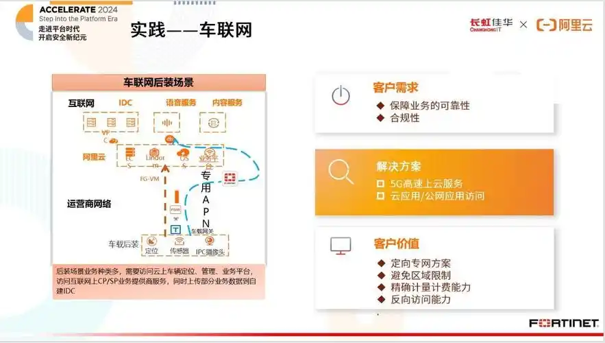 长虹佳华携亿氪虹云,引领云网融合新趋势