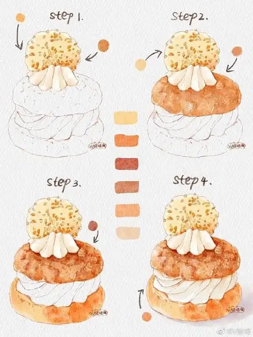 com该采集也在以下画板加载更多