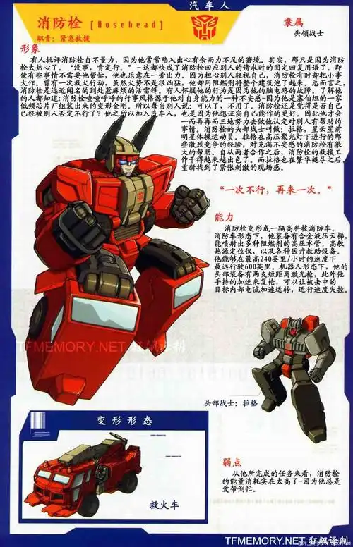 《《《已更新》》》g1霸天虎资料(狂派霸天虎5楼开始)g1汽车人资料(1