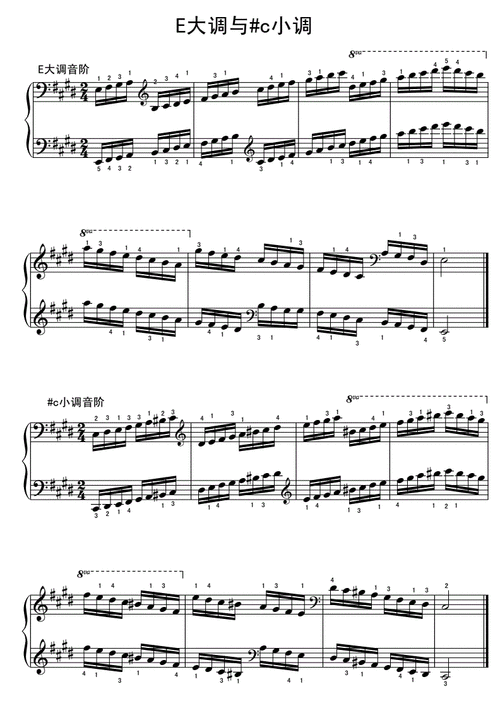 钢琴音阶谱