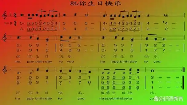 祝福祝你生日快乐歌曲百年生日