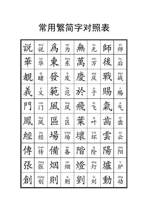 常用繁简字对照表
