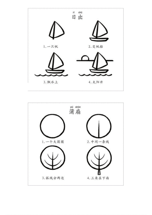 儿童画画入门之简笔画.pdf