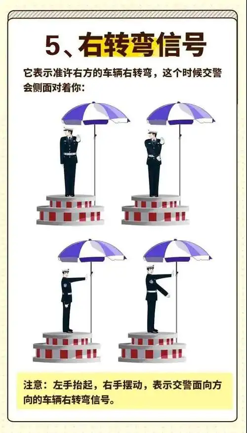 交警蜀黍的指挥手势你蒙圈了吗