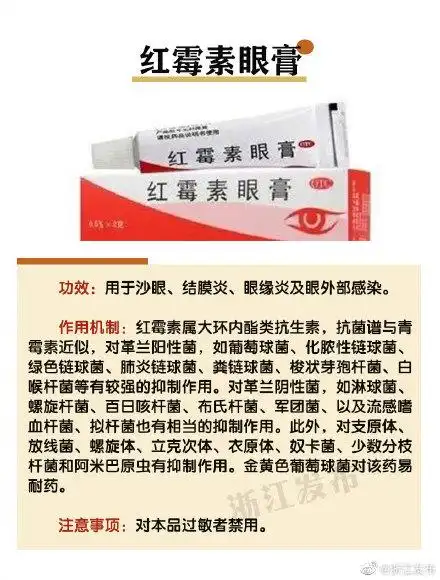 盐酸金霉素眼膏 vs 红霉素眼膏,你知道它们的区别吗?