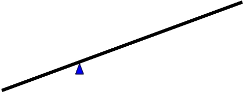 【人教版】八年级下册物理第7-12章经典导学案:第1节 杠杆_word文档在