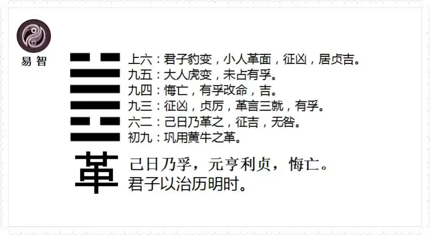 《易经参详》释义篇第四十九革