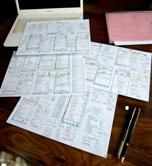 手绘原型图——逻辑中的灵感迸发