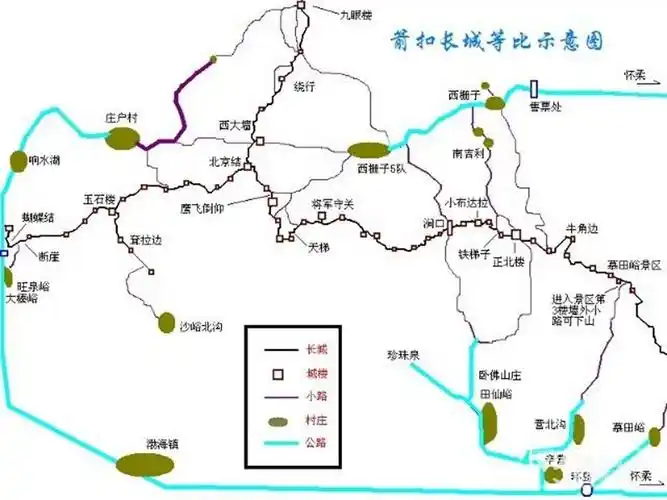 涧口——将军守关——鹰飞倒仰——北京结——西大墙——九眼楼全程约