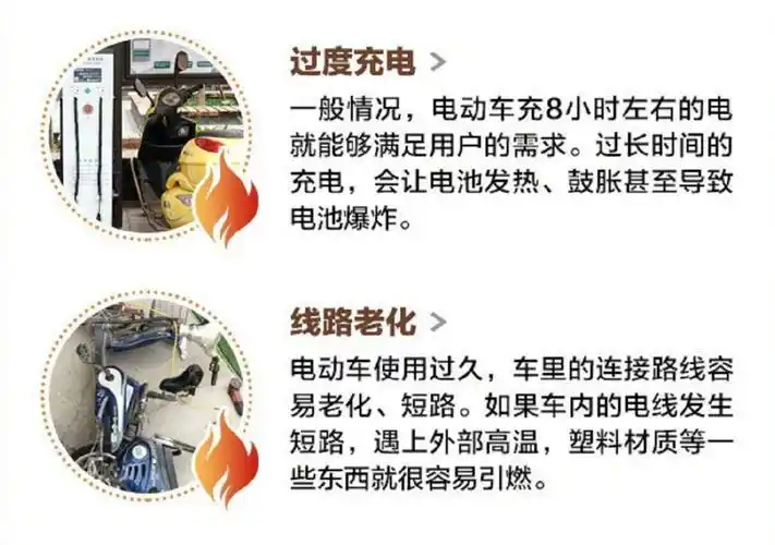 又一起!电动车楼梯间充电起火,烧伤路过学生