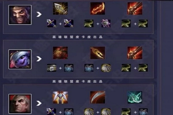 云顶之弈各英雄出装表