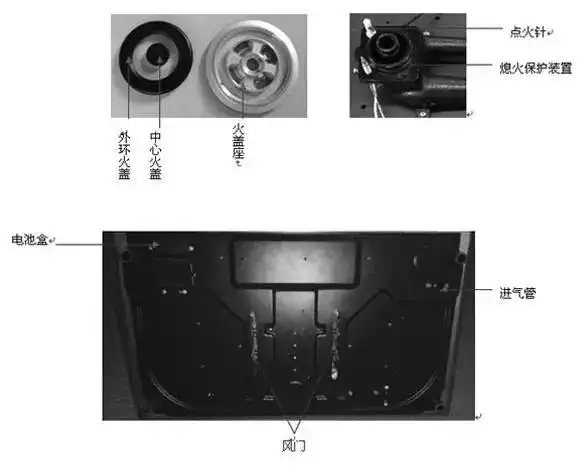 燃气灶结构图解析大全!