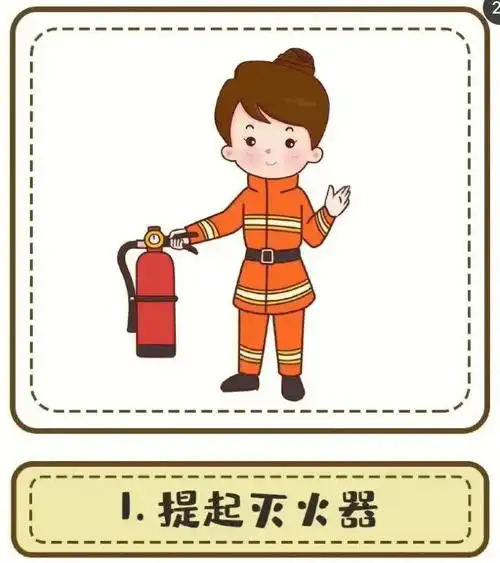 幼儿园环创消防知识如何使用灭火器
