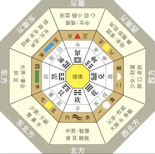 中国发明《数字太极》国际首创 - 美篇