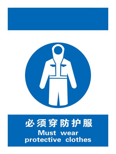 634办公装饰海报展板素材554必须穿防护服中英文标志牌