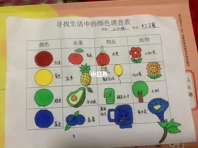 寻找生活中的颜色