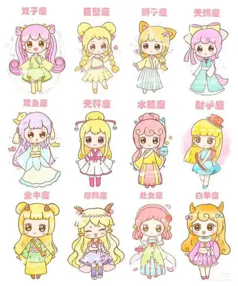 画画法步骤十二星座简笔画射手座男12星座漫画图手绘12星座少女简笔画