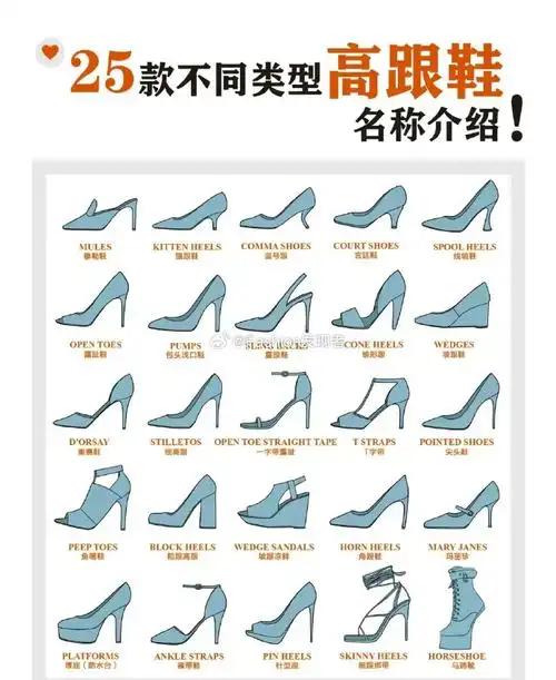 2023时尚年鉴##今天穿什么